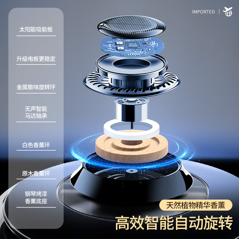 Hot-Selling Cross-Border Items in Stock: Not De-Icer, Snow Remover, Solar-Powered Car Air Freshener, Car Perfume Ornament
