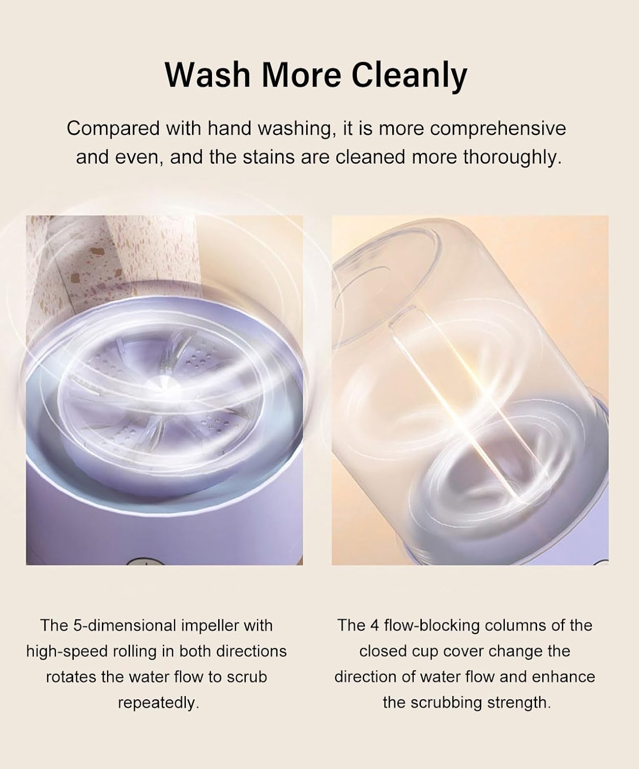 Rechargeable Mini Washing Machine for smaller clothes.