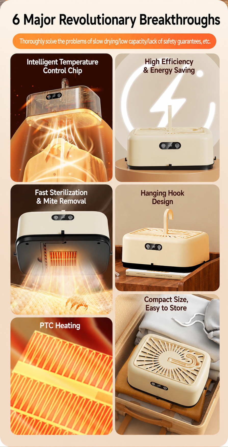Ultra-Fast Smart Mini Dryer with Quick-Fold Design