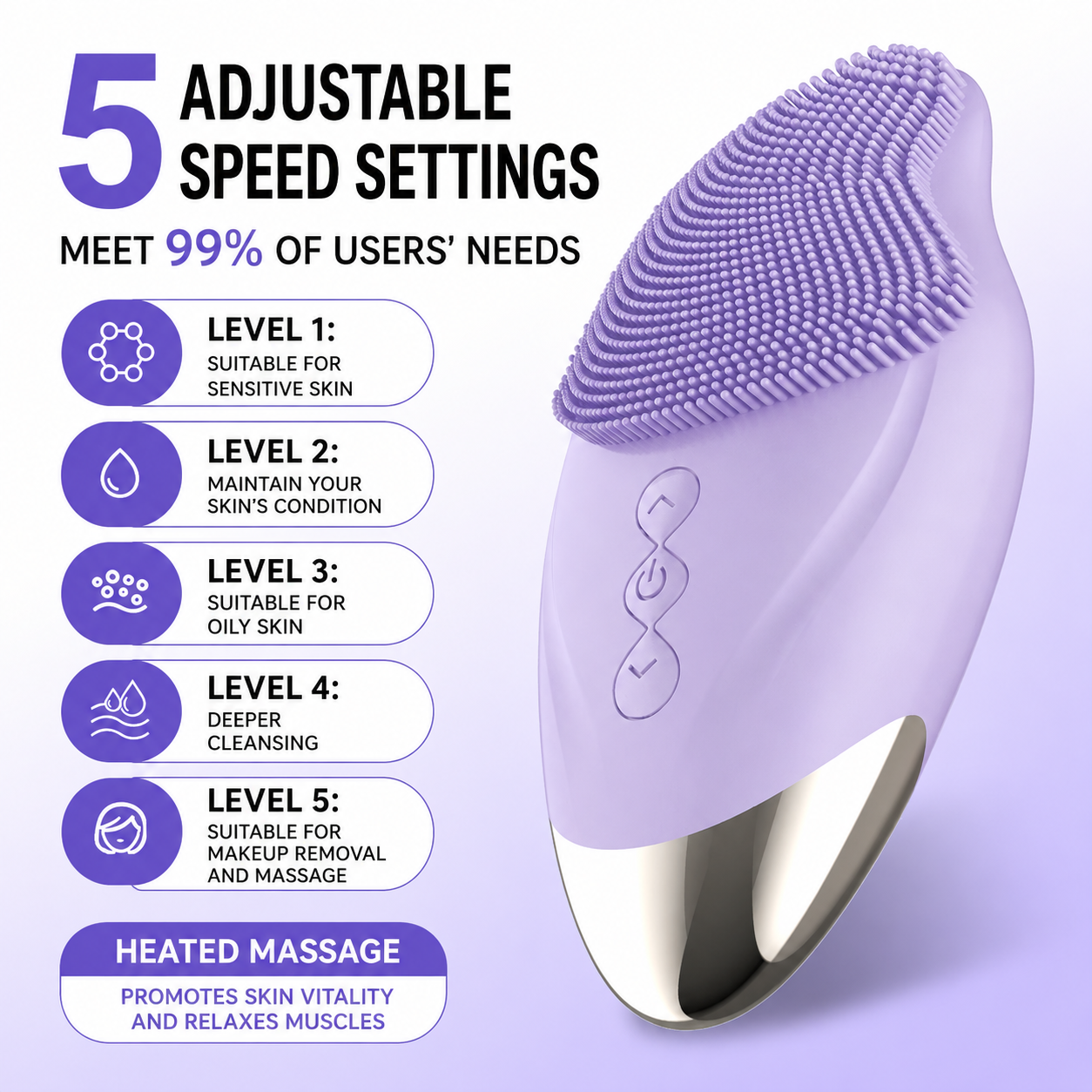Electric Facial Cleanser Pore Cleaner Rechargeable Silicone Facial Cleanser for Women & men