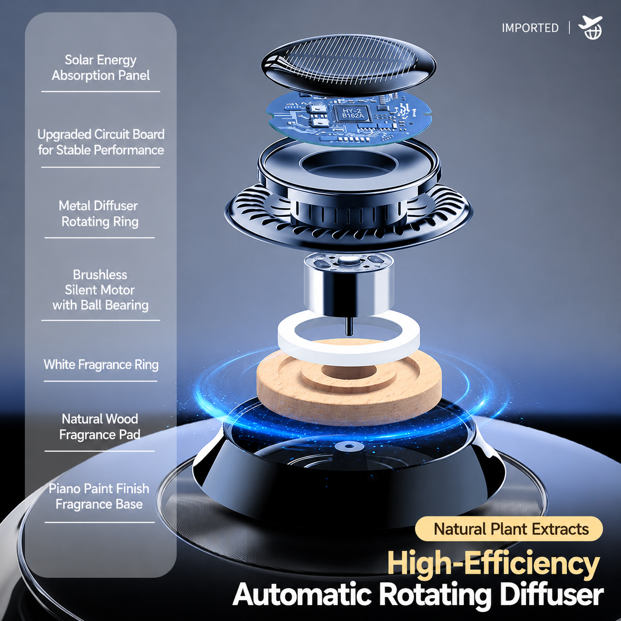 Solar-Powered Glass fog remover,  Car Air Freshener, Car Perfume Ornament
