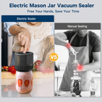 Mason Jar Sealing Machine Fully Automatic