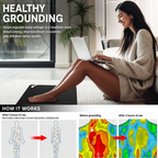 New Ultra-Thin Design Grounding Mat, Conductive Wear-Resistant Anti-Slip Particle Mouse Pad, Yoga Mat