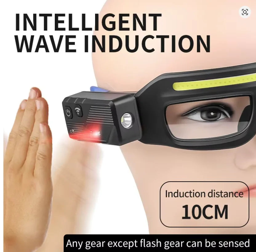 LED Lighted Safety Glasses - Protective Eyewear, Sports Biking Goggles, Rechargeable LED Safety Glasses | TYPE-C